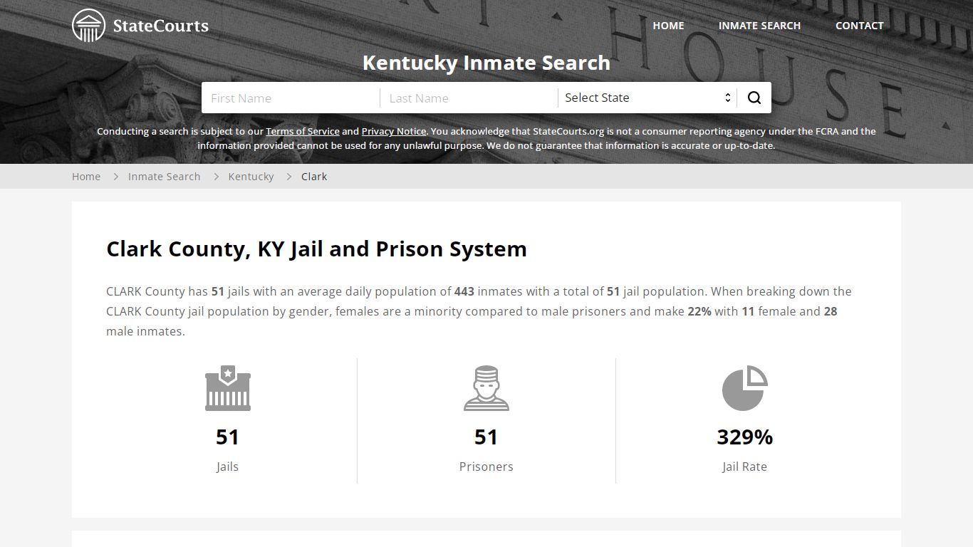 Clark County, KY Inmate Search - StateCourts