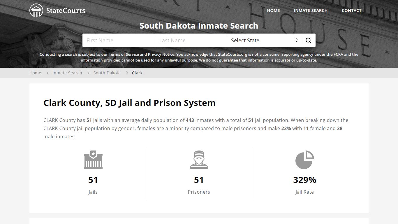 Clark County, SD Inmate Search - StateCourts